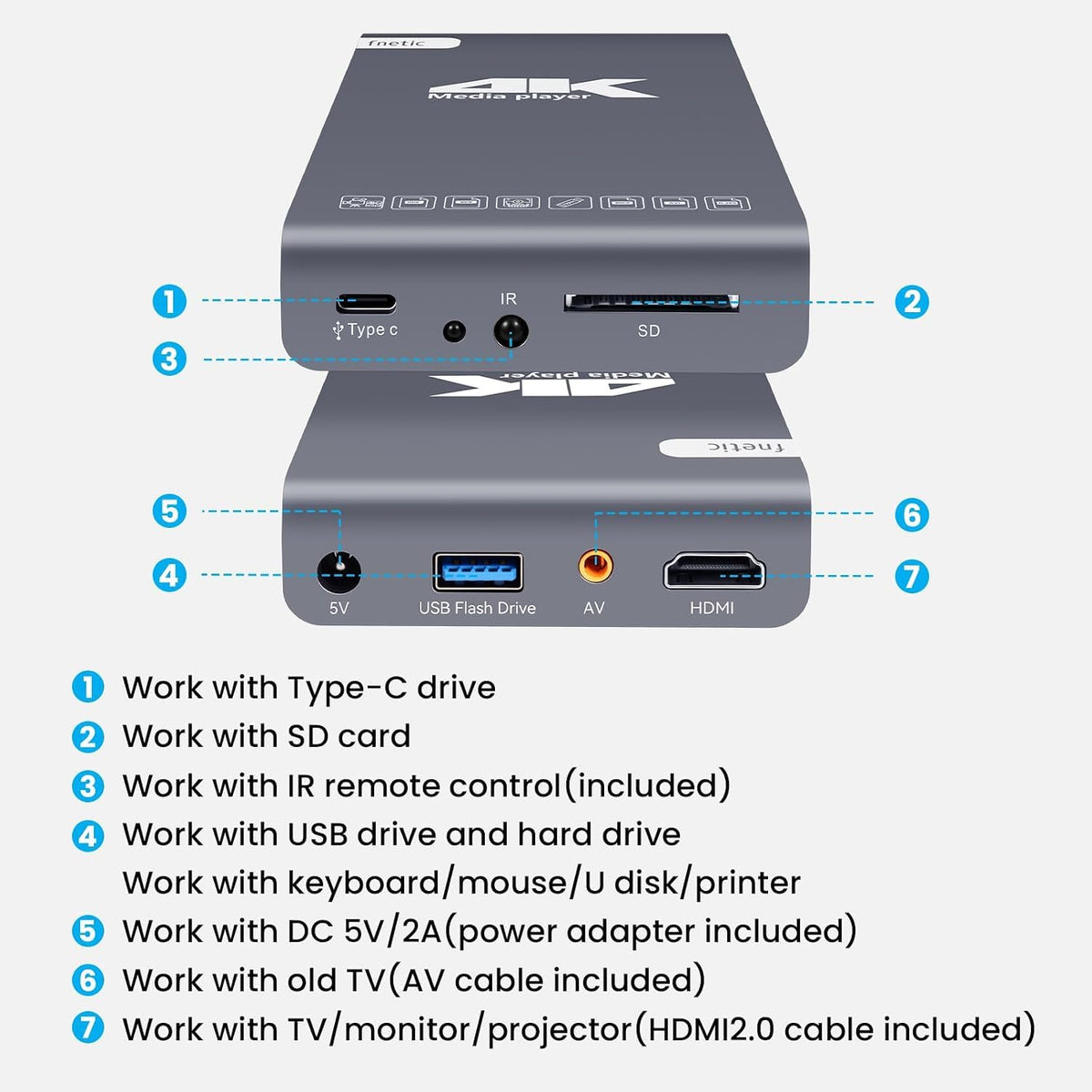 4K 60Hz H.265 Ultra HD Digital Media Player & HDD Enclosure 2 in 1 O979