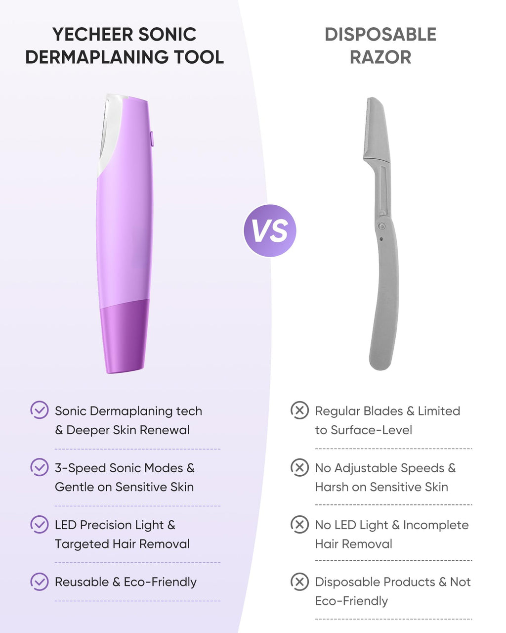 Dermaplaning Tool with 8 Blades G268344