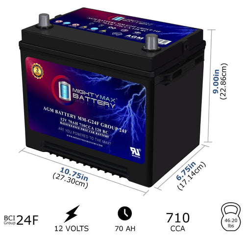 12V 70Ah AGM Replacement Battery P895409
