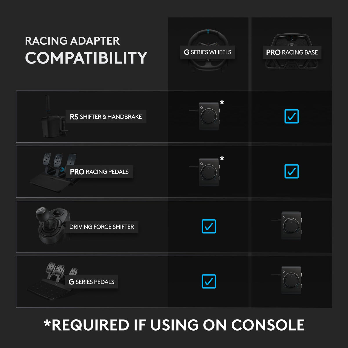 Racing Adapter O521351