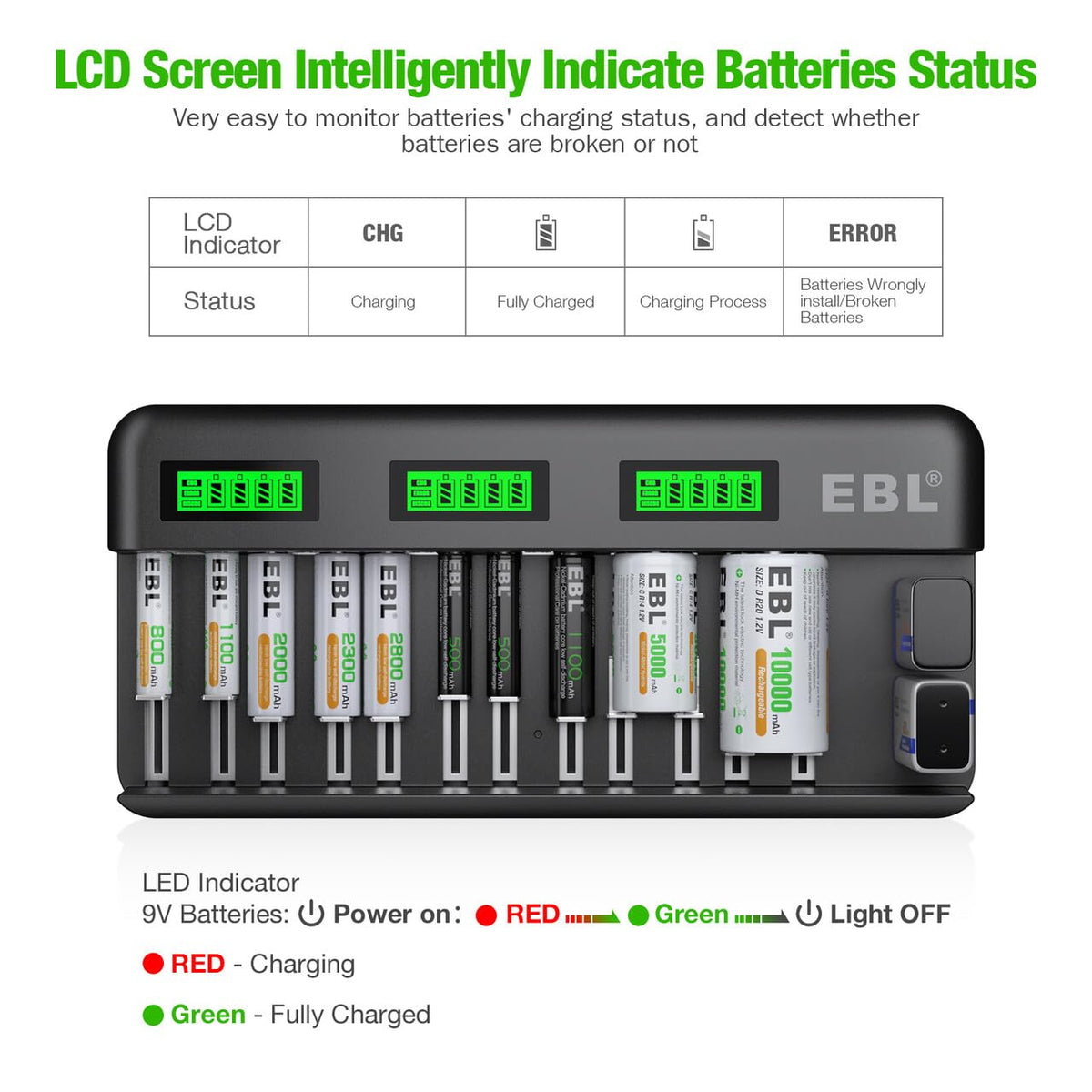 8 Pack 10000mAh Ni-MH D Rechargeable Batteries with Charger Y3653