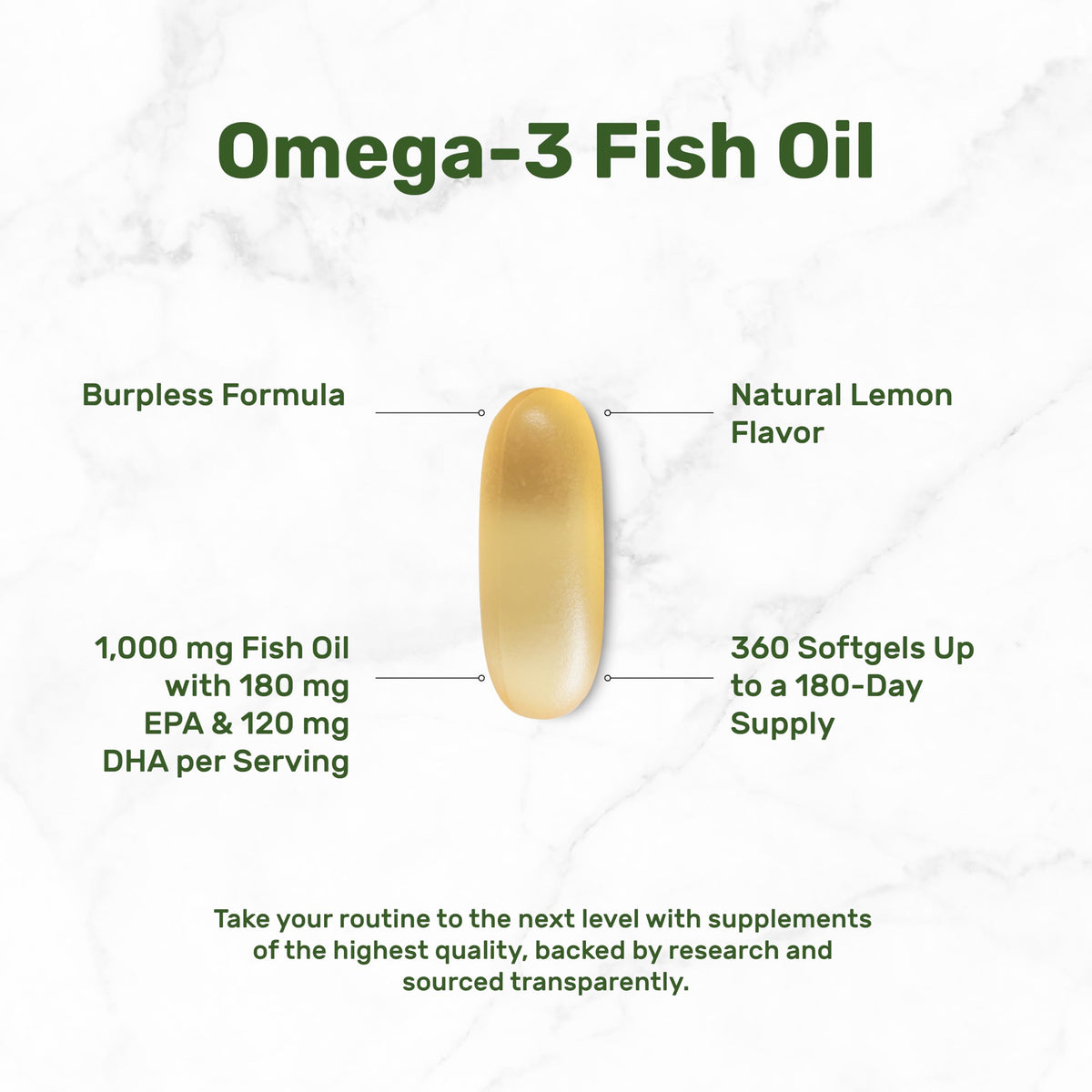 Omega-3 Fish Oil 360 Softgels 1,000mg Lemon Flavor T3042