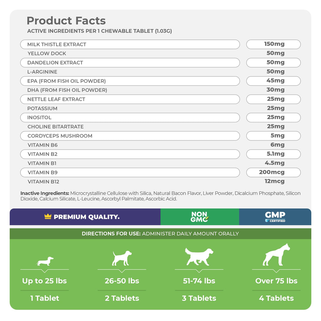 Milk Thistle + Omega 3 for Dogs Bundle with EPA & DHA U885