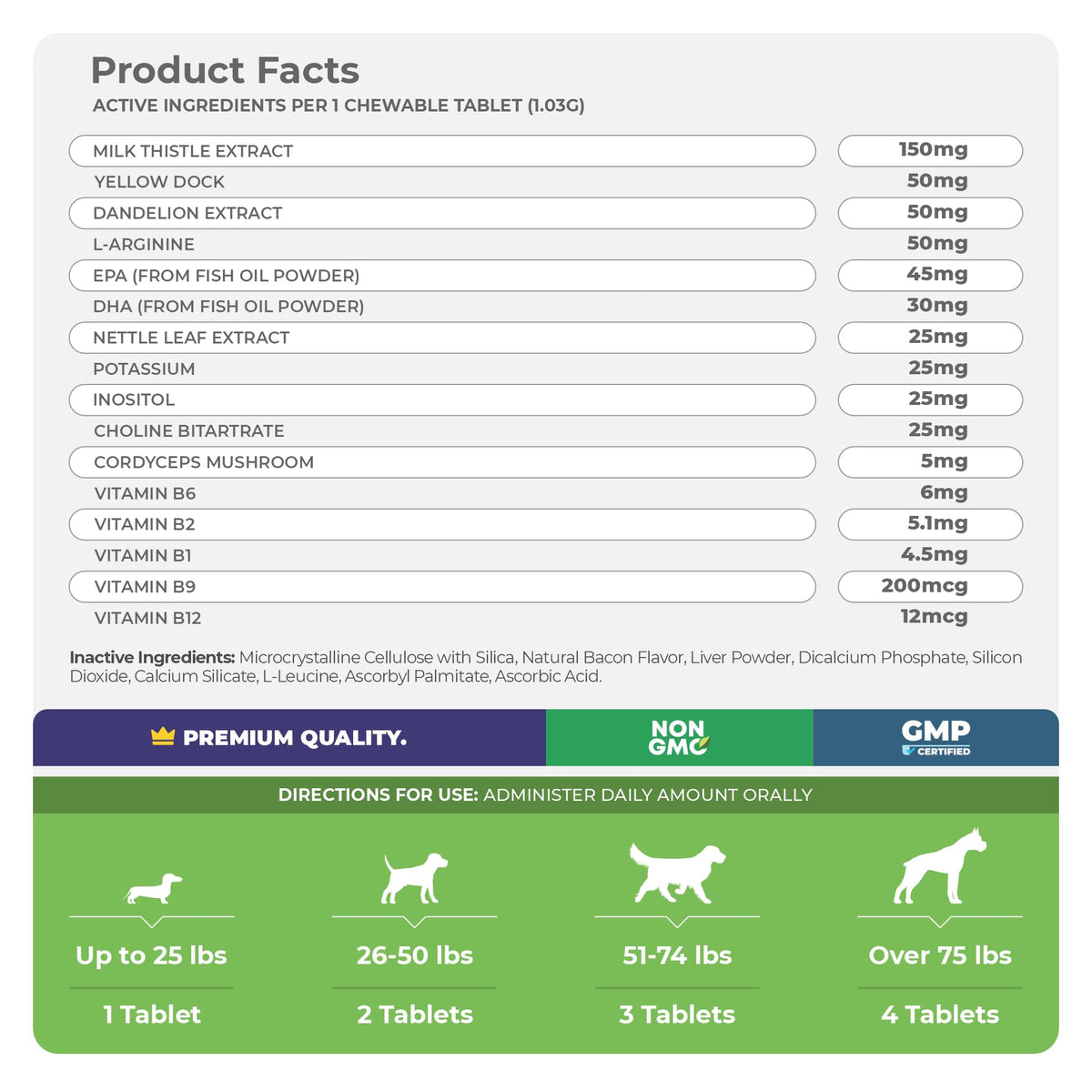Milk Thistle + Omega 3 for Dogs Bundle with EPA & DHA U885