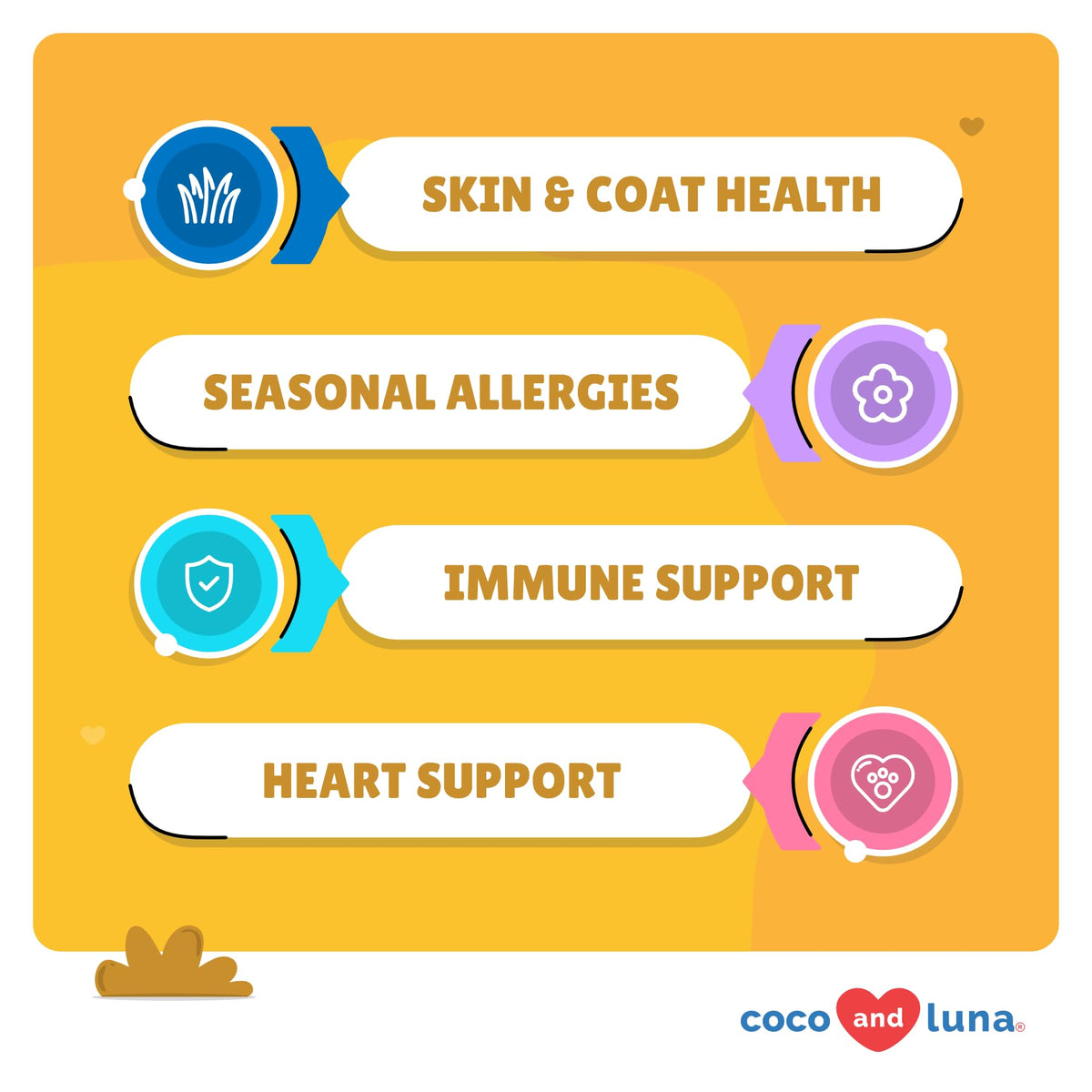 Milk Thistle + Omega 3 for Dogs Bundle with EPA & DHA U885