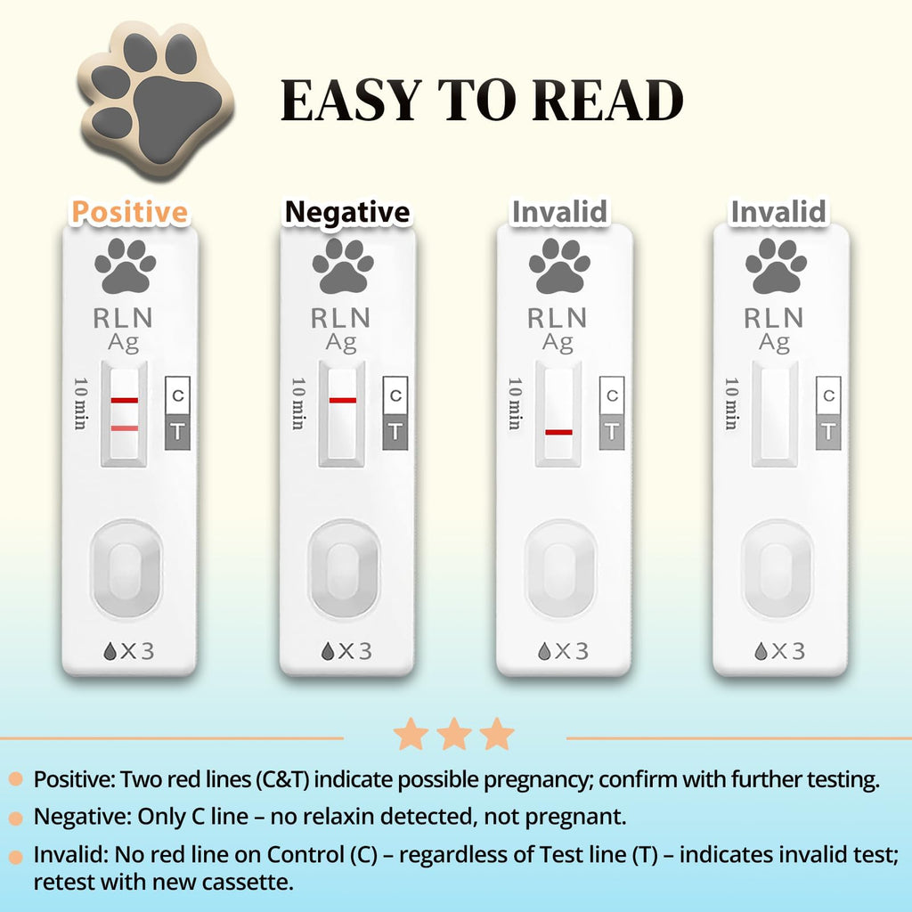 Dog & Cat Pregnancy Test Kit 1 Pack Blood Test G2598
