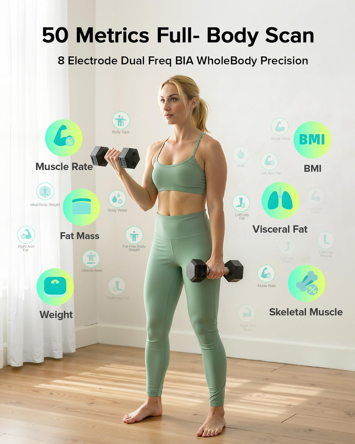 8-Electrode Body Composition Monitor Digital Bathroom Scale G628