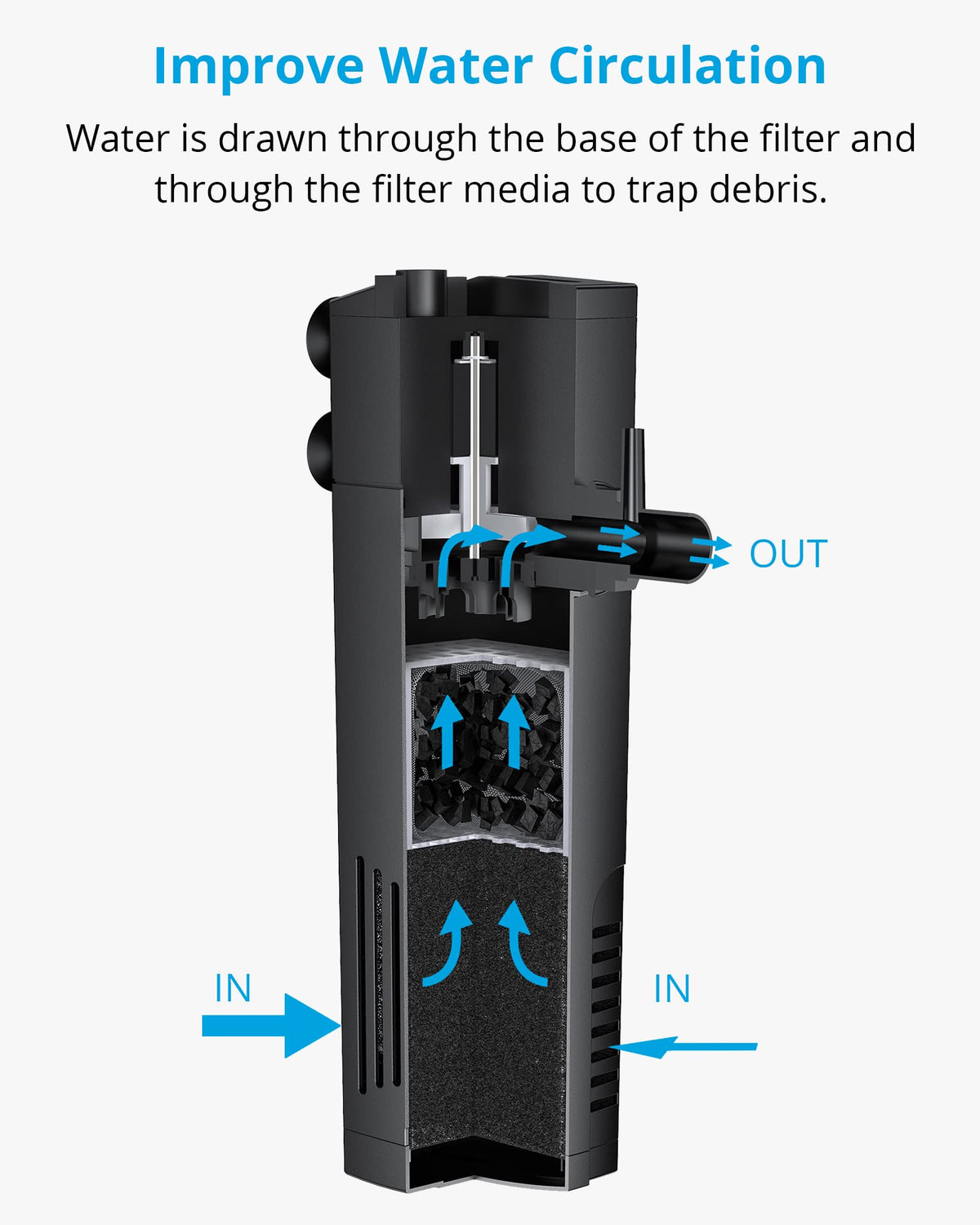 Internal Aquarium Filter up to 5 Gallons R5913