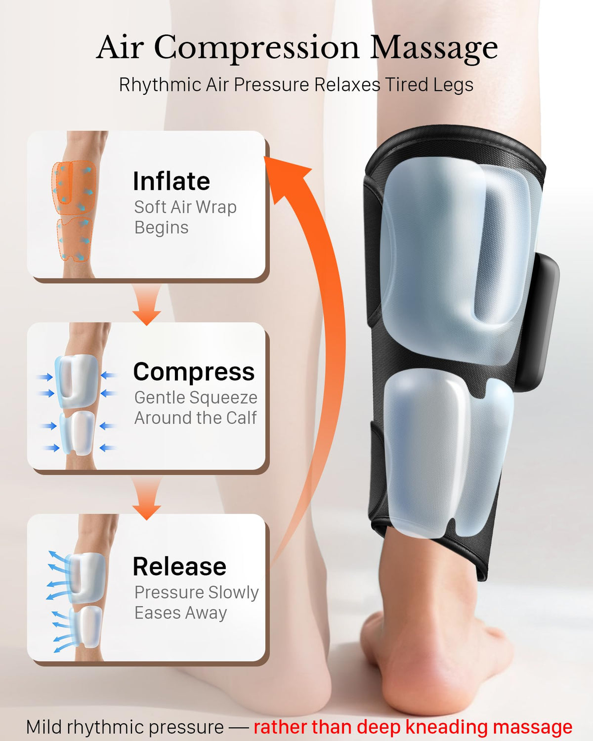 Cordless Air Compression Calf Massager F5125