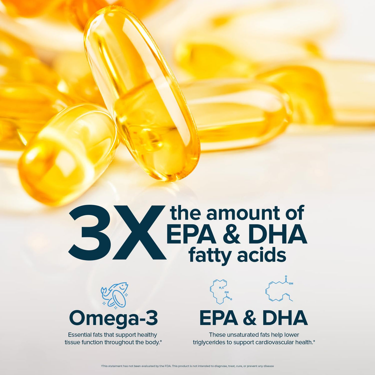 Triple Strength Omega-3 Fish Oil with EPA & DHA 180 Softgels Z1025