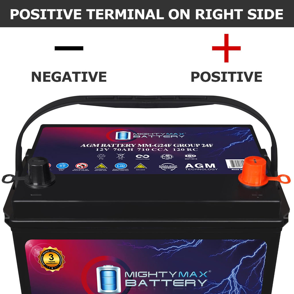 12V 70Ah AGM Replacement Battery P895409