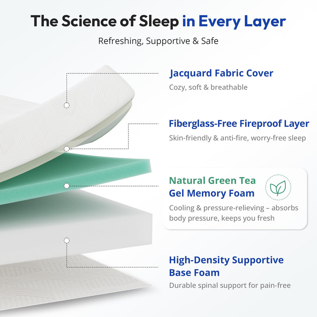5 Inch Cooling Gel Memory Foam Twin Mattress J945120