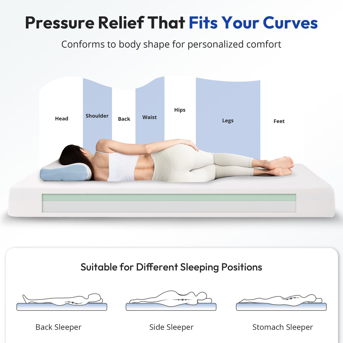 5 Inch Cooling Gel Memory Foam Twin Mattress J945120