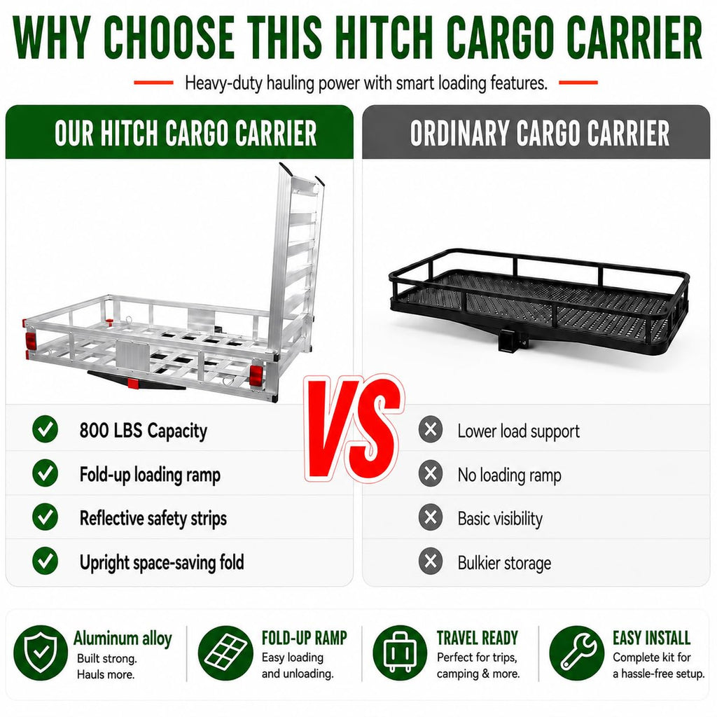 Aluminum Hitch Cargo Carrier with Ramp R560349