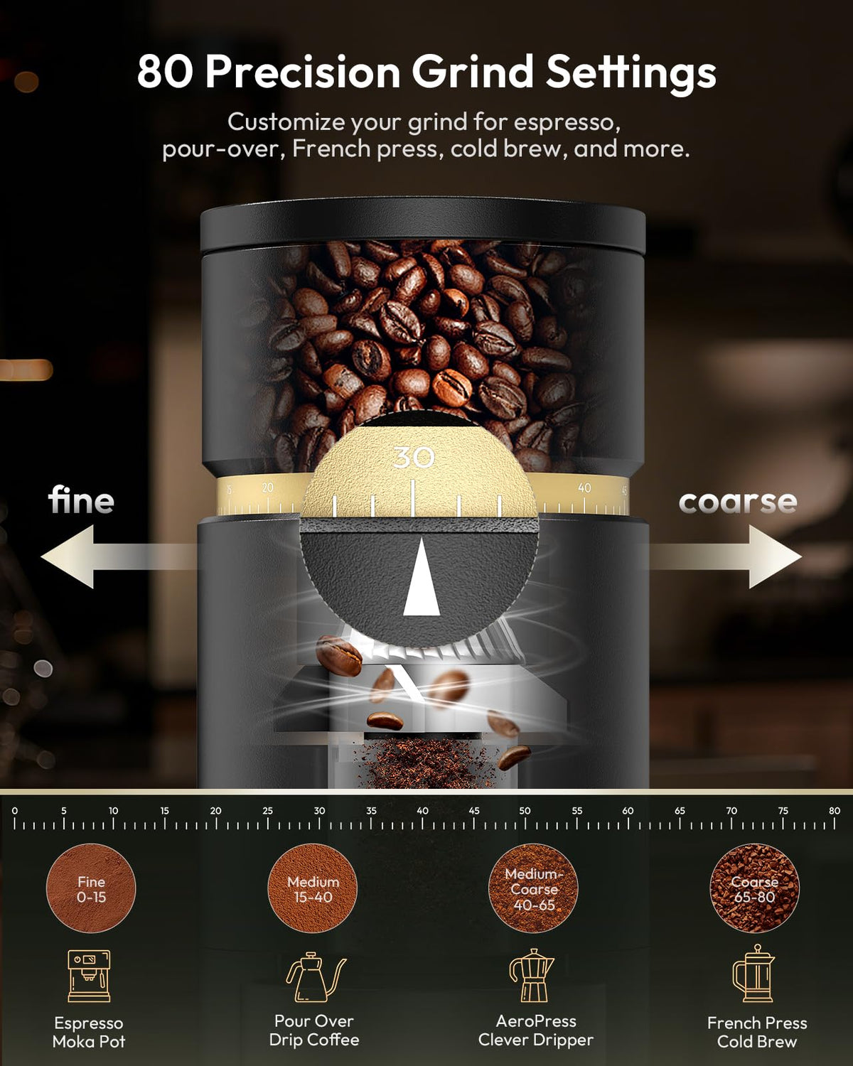 Rechargeable Single-Dose Burr Coffee Grinder O930