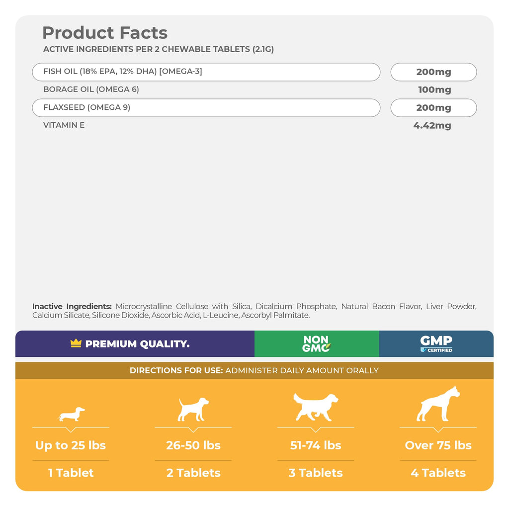 Milk Thistle + Omega 3 for Dogs Bundle with EPA & DHA U885