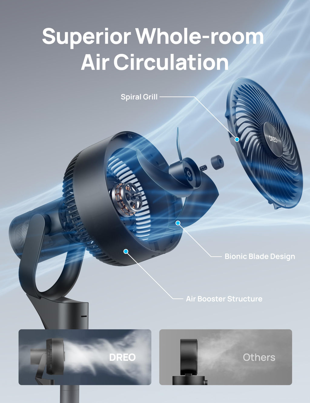80° Oscillating Standing Fan, 20dB Quiet, 3 Speeds, Remote, Adjustable Height A64045