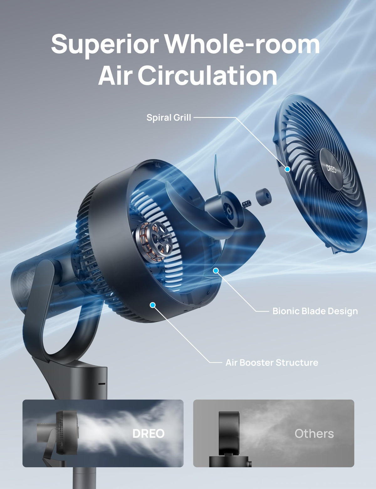 80° Oscillating Standing Fan, 20dB Quiet, 3 Speeds, Remote, Adjustable Height A64045