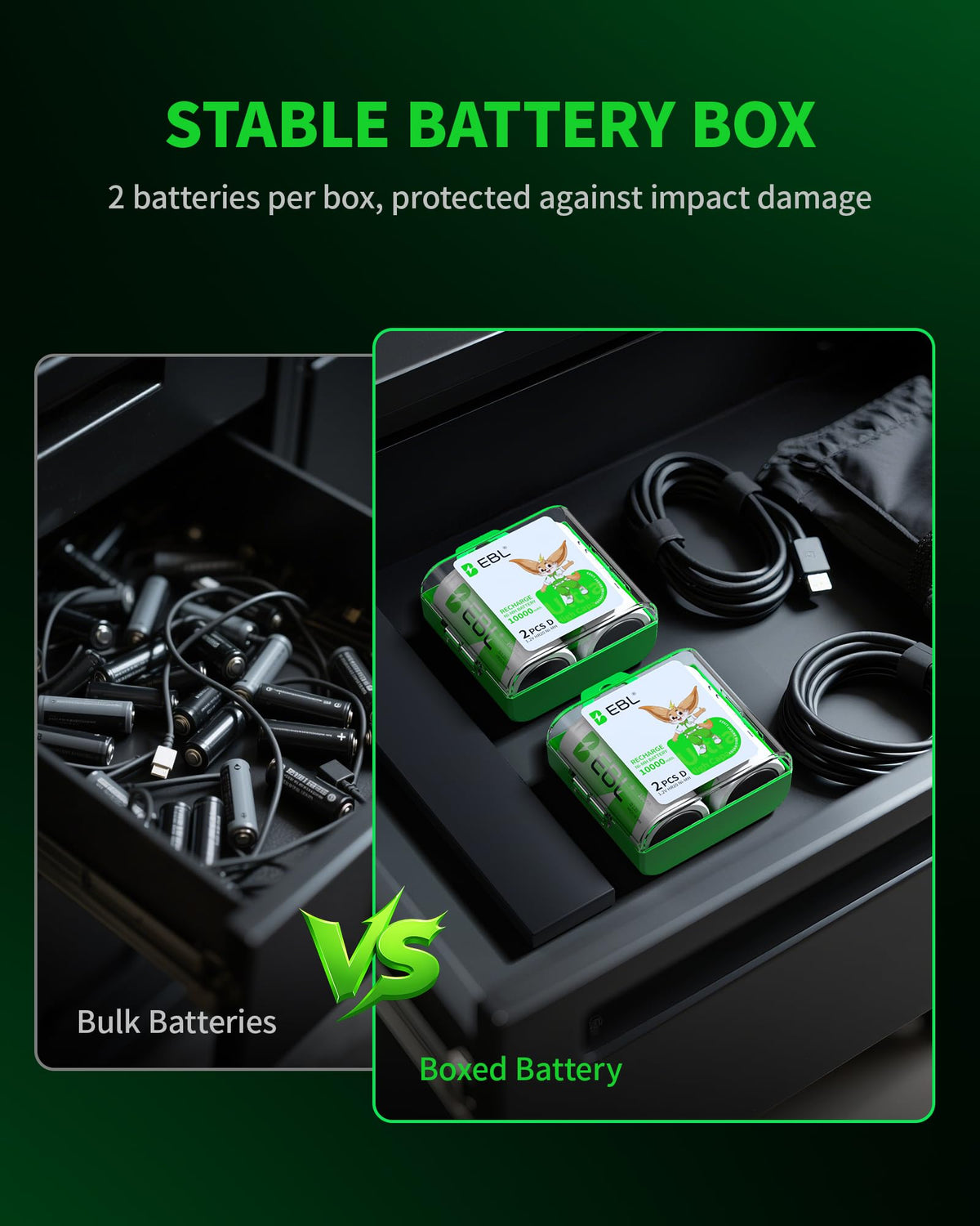 8 Pack 10000mAh Ni-MH D Rechargeable Batteries with Charger Y3653