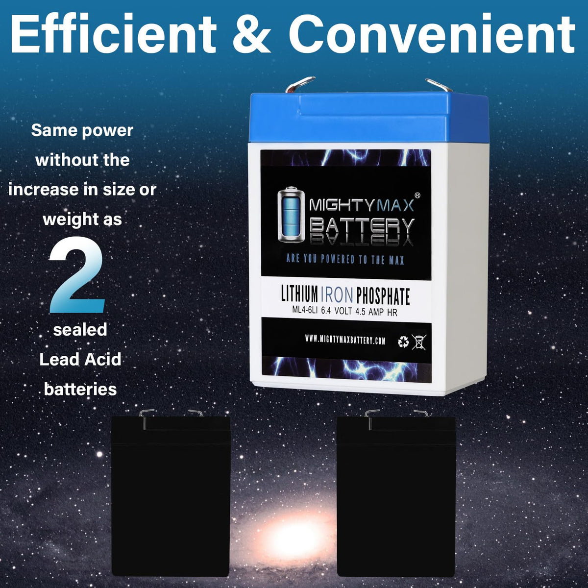 6V 4.5AH Lithium Replacement Battery W32244