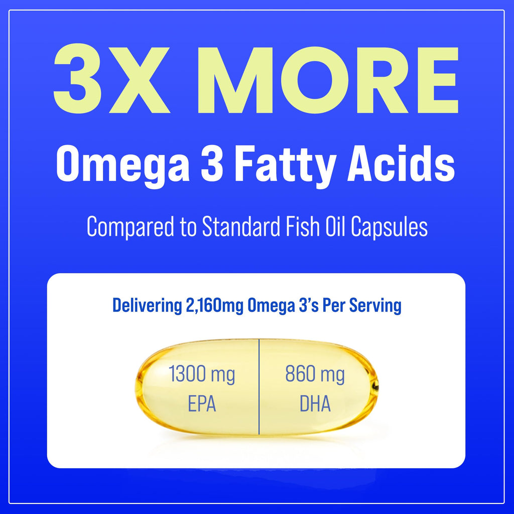 Omega 3 Fish Oil 3600 mg 180 Softgels L8511