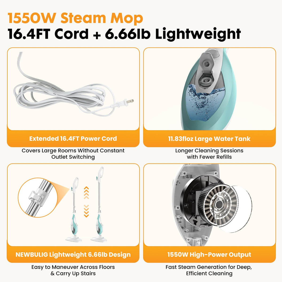 14-in-1 Steam Mop Detachable Handheld Steam Cleaner with 2 Washable Pads U140318