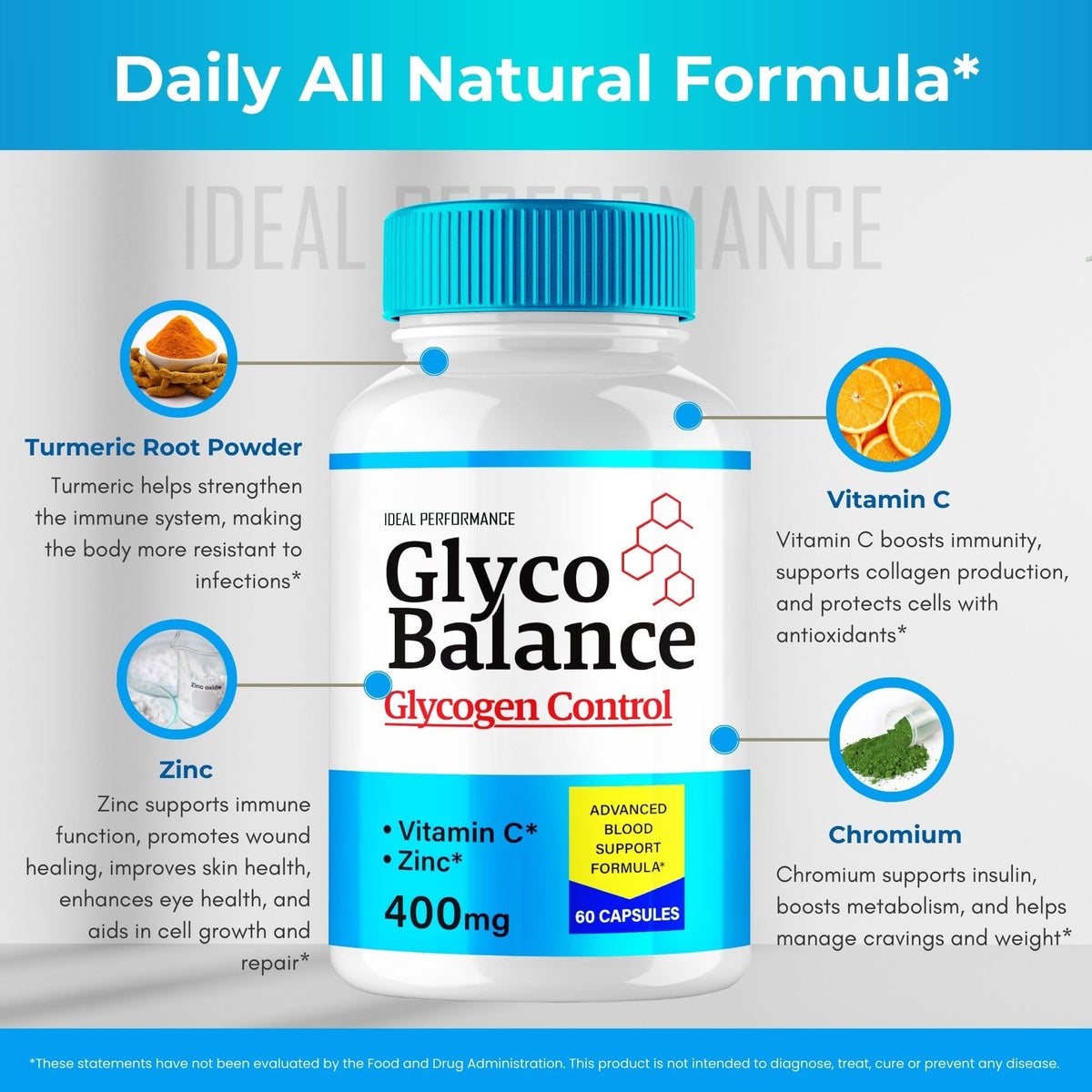 All Natural Capsules 2 Pack D396