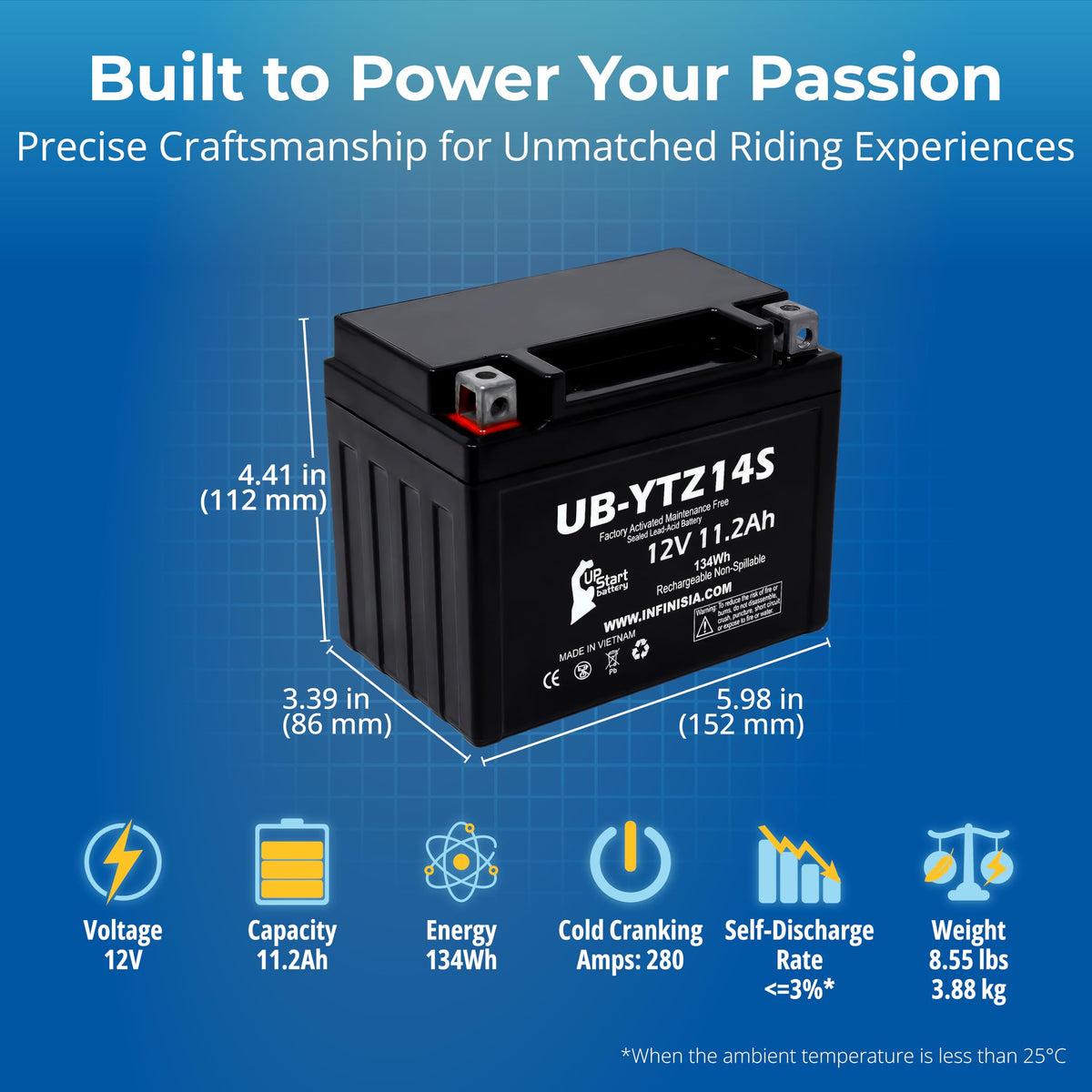 12V 11.2Ah Battery X32231