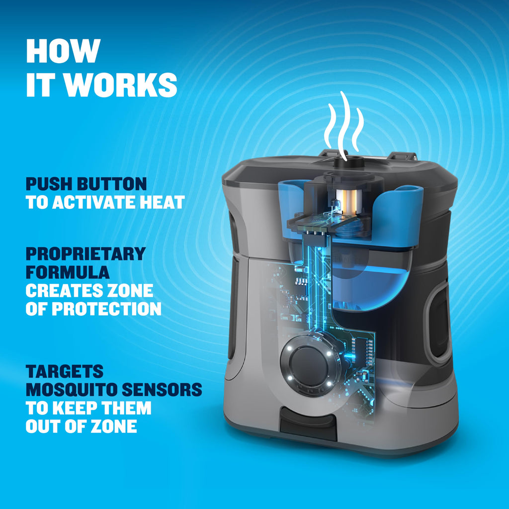 Rechargeable Mosquito Repellent with 9-Hour Battery C1401