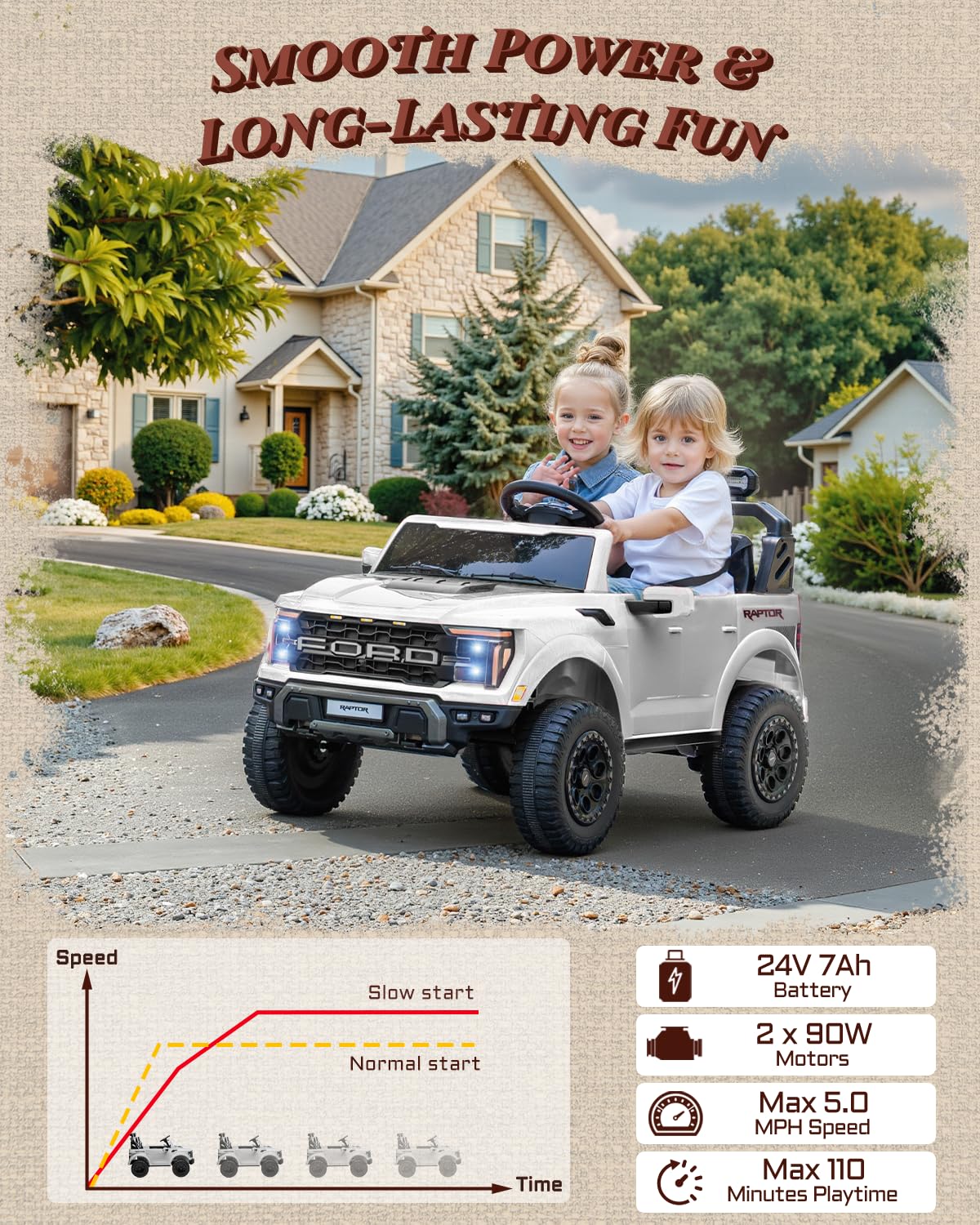 24V 2 Seater Kids Ride On Truck with Remote Control W1261