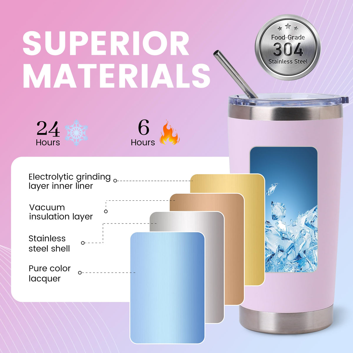 20 oz Insulated Tumblers 12 Pack Y989046