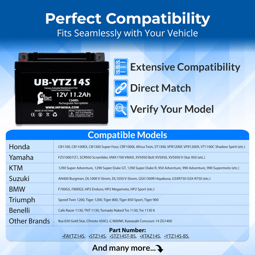 12V 11.2Ah Battery X32231
