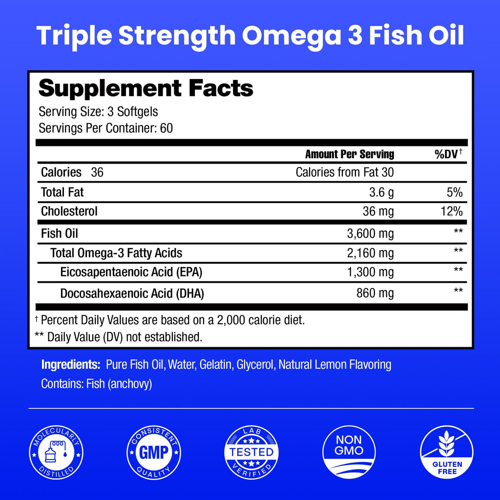 Omega 3 Fish Oil 3600 mg 180 Softgels L8511
