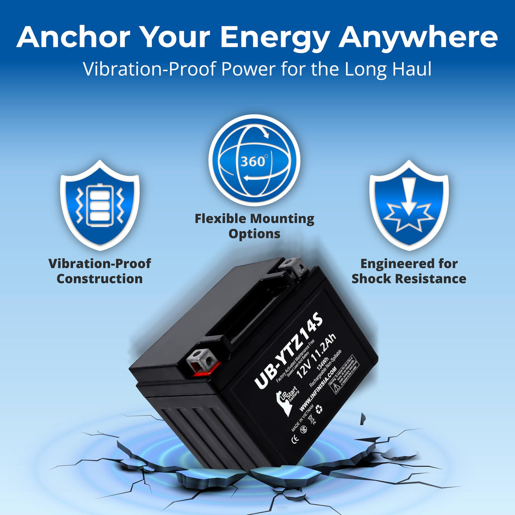 12V 11.2Ah Battery X32231