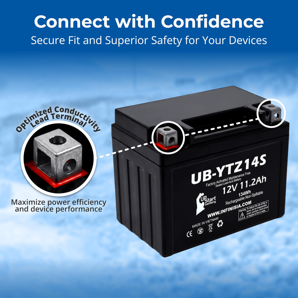 12V 11.2Ah Battery X32231