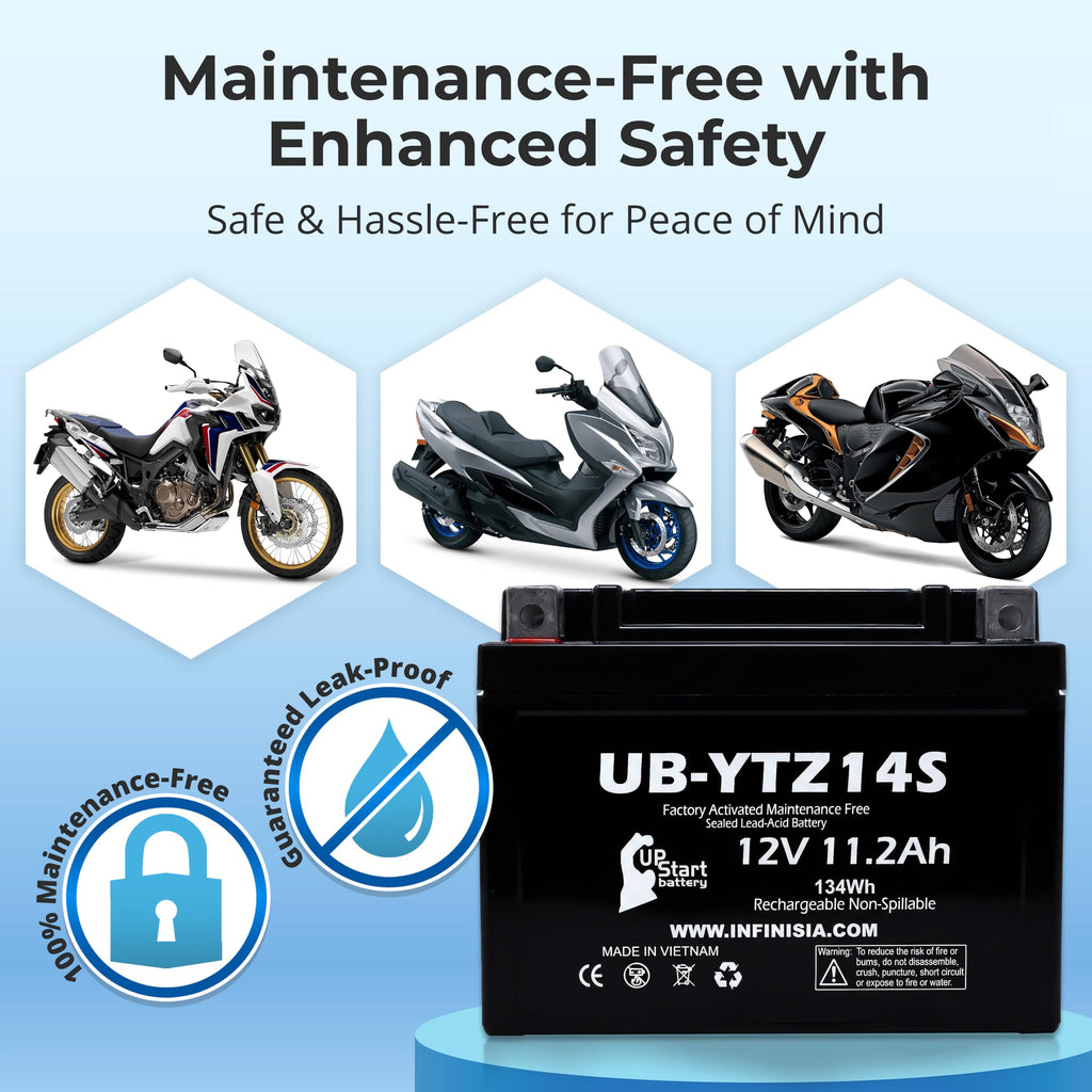 12V 11.2Ah Battery X32231