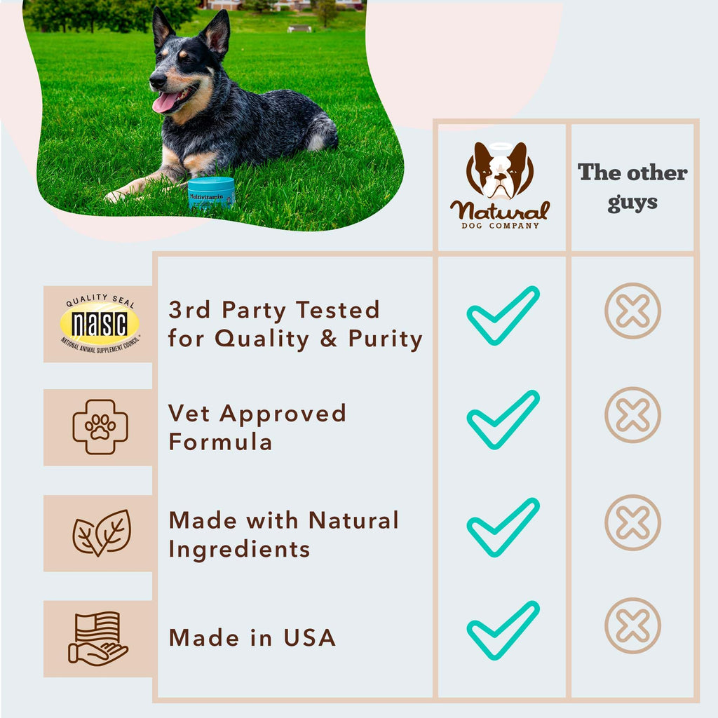 25-in-1 Multivitamin for Dogs 180 Count H5252