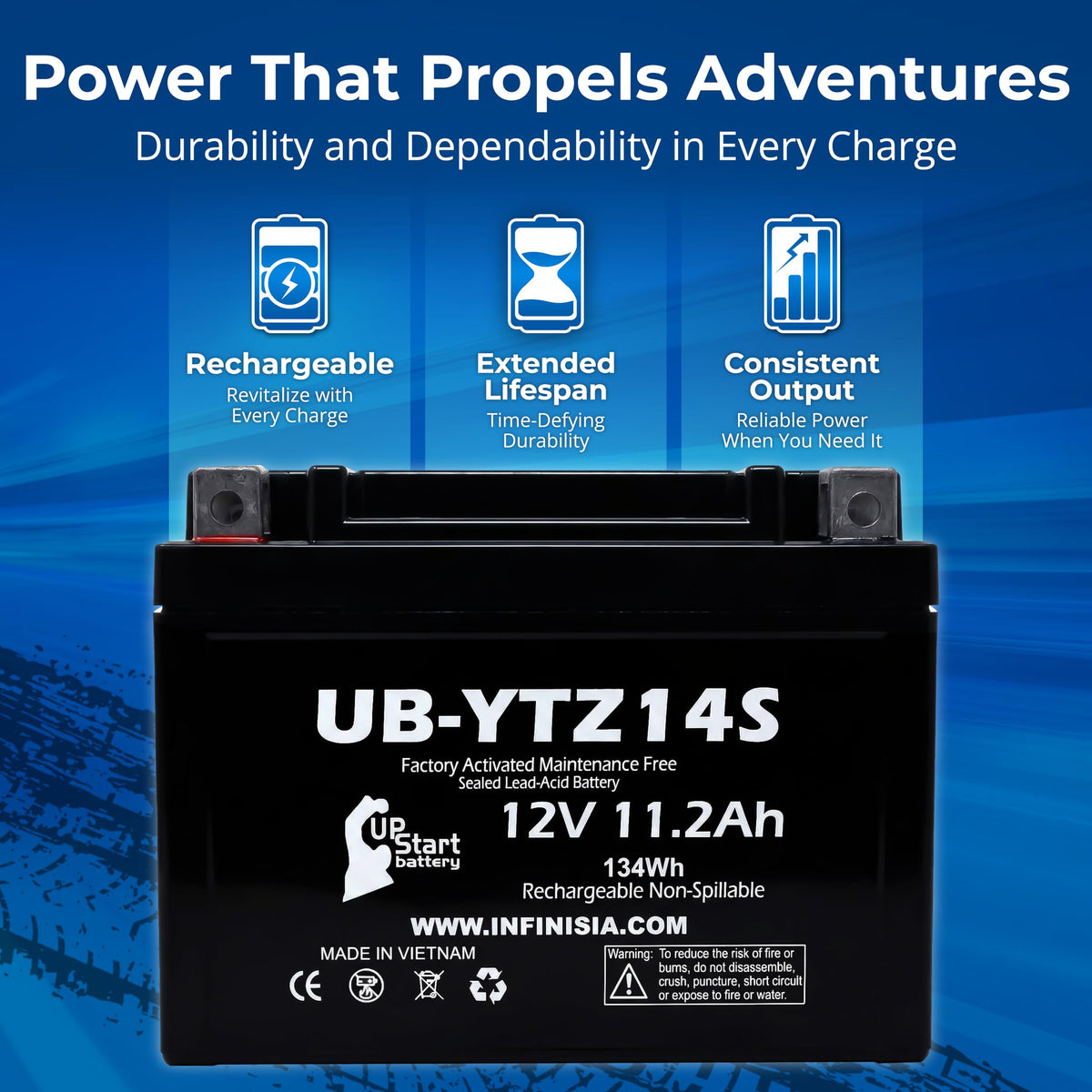 12V 11.2Ah Battery X32231