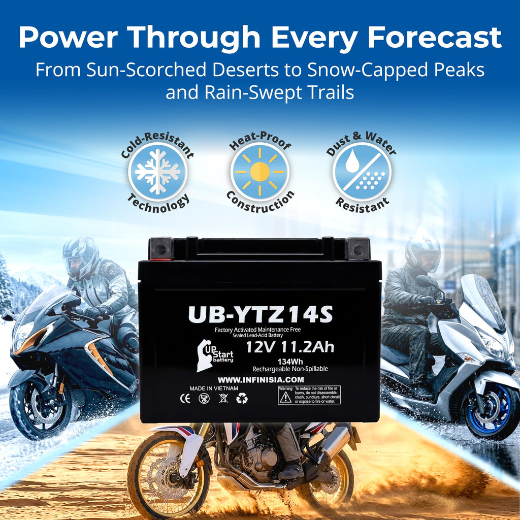12V 11.2Ah Battery X32231